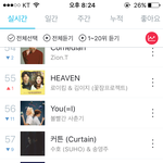 [EXO] 개빡치네 진희 쓰는 년들 들어와
