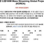 [방탄소년단] 오늘 오전10시,오후10시 실트올리는거알지?