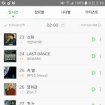 [방탄소년단] <b>서양</b>수박 2시차트