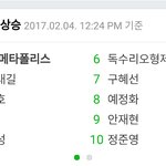 <b>동탄</b> 메타폴리스 화재 있잖아
