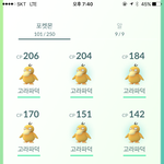 얘들아 나 <b>고라</b>파덕 마스터다