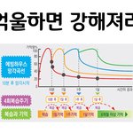 [EXO] 공부<b>자극</b>배경가져가