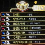 [방탄소년단] 캬 넘 <b>뿌듯</b>