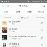 [방탄소년단] <b>서양</b>수박 4시차트