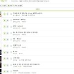 [방탄소년단] 급상승차트보고<b>가라지</b>렸다