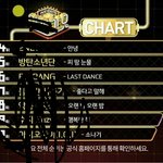 [방탄소년단] 5위