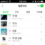 [방탄소년단] <b>피</b>따<b>미</b> 29위지럈다 이시간에