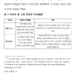 [꼭봐주세요] <b>민간</b>사찰에 에너지,의식을 통제하는 기기가 이용되고...