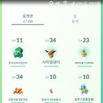 얘들아 내<b>포켓몬</b>들이아