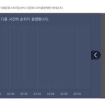 [방탄소년단] 1위<b>예측</b>!!!