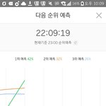[방탄소년단] <b>지붕</b><b>킥</b>하면 우째 (김칫국