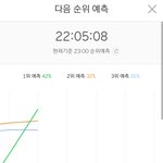 [방탄소년단] 이삐들 <b>내</b>가 많이 <b>사랑</b>해