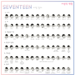 [세븐틴] 수정+++))세븐틴 <b>서열</b> 없길래 한번 만들어봤어