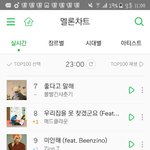 [방탄소년단] 옴마나