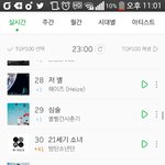 [방탄소년단] 헉 <b>피땀</b>눈물도 대박인데