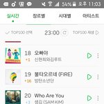 [방탄소년단] 와 불타 19위 ㄷㄷㄷ