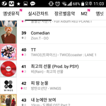 [방탄소년단] 엠1넷 82위<b>상승</b>ㅋㅋㅋㅋ