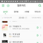 [방탄소년단] <b>와</b>...ㄷㄷ <b>대박</b> 화력봐