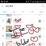 [방탄소년단] 진희 쩔어 33칸 <b>오름</b> 11위!!!!