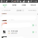 [방탄소년단] 170205 <b>서양</b>수박 11시 차트
