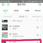 [방탄소년단] <b>Lost</b> 이번 차트 진입을 계기로