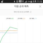 [방탄소년단] 아씨 설렌다 <b>도키</b>도키