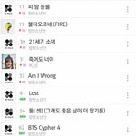 [방탄소년단] 이거<b>보여</b>주고싶어ㅠㅠㅠㅠ