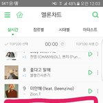 [방탄소년단] 그래도 <b>서양</b> 수박 피땀 순위!!