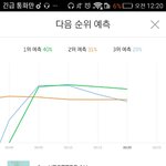 [<b>방탄소년단</b>] 이<b>정도</b>면잘하고있어!!