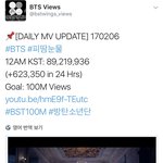 [방탄소년단] <b>피땀</b>눈물 뮤비 어제하루 60만뷰 상승!
