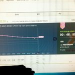 [블락비] ㅇㅒ들아 1위 <b>예측</b> 블락비야ㅜㅜ