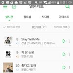 [방탄소년단] 피따<b>미</b> <b>한</b>칸올랐다!!!!