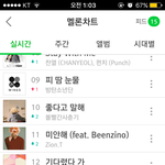 [방탄소년단] <b>노래들</b> 거의다 내려갔는데 우리는