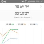 [방탄소년단] 헐 1위<b>예측</b>