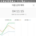 [방탄소년단] 지붕킥한거임?????