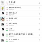 [방탄소년단] 170205모의총공 <b>평생</b>박제