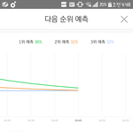 [블락비] <b>스밍</b>좀 하자ㅠㅠㅠ