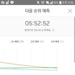 [방탄소년단] <b>피땀</b>아앙대ㅠㅠㅠㅠ