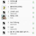 [방탄소년단] 컴백날도 <b>파이팅</b>하자 수고했어!
