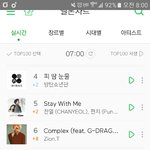 [방탄소년단] 7시차트도 <b>유지</b>!!