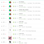 [모두드루와] 진짜 대단한 엑소 방탄 팬들(<b>feat</b>.트와이스)