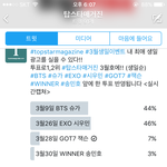 [EXO] 아 썅씹<b>알</b> 민석이클릭하다