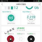 [EXO] 근데 솔직히 <b>앨범사고</b> 스밍돌리고