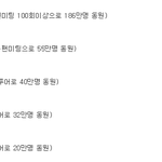 [EXO] 2016년 콘서트 매출 <b>TOP</b>5.JPG