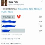 [방탄소년단] 이삐덜!!