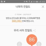 [방탄소년단] 이삐들!! 멜롱말이징