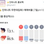[인피니트] 오늘 기준 무집 <b>예매비율</b>