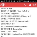 [EXO] <b>sm</b>진짜 노래쌓아둔거조카많을듯