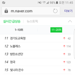 [방탄소년단] 뉸뉴 오늘하루 <b>웨이</b>랩ㅎ