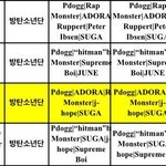 [방탄소년단] a supplementary <b>story</b> 있잖아